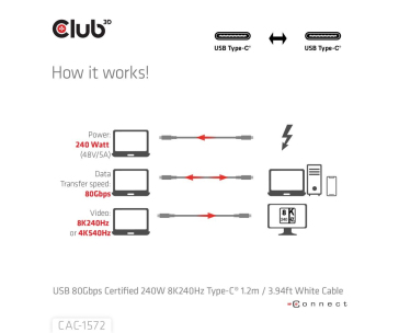 Club3D Kabel USB4 Typ-C, 80Gbps, Certifikovaný kabel, 4K540Hz, 8K240Hz, 16K60Hz, PD 240W, 1.2m, bílá