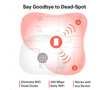 MERCUSYS ME10 WiFi4 Extender/Repeater (N300,2,4GHz,1x100Mb/s LAN)