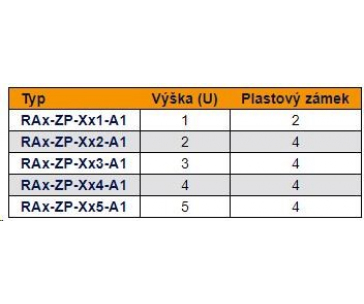 TRITON 19" záslepka, 2U, plastový zámek s logem Tritón, šedá