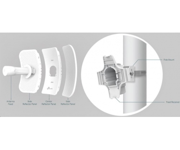 TP-Link CPE605 venkovní CPE (5GHz, 150Mb/s, 23dBi, 1x100Mb/s, 1xPoE)