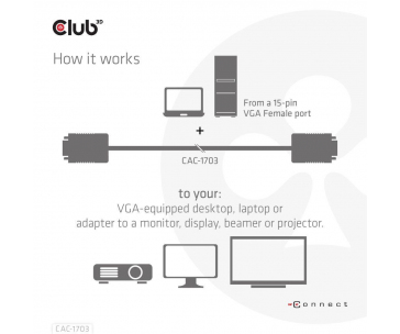 Club3D kabel oboustranný VGA, M/M, 28AWG, 3m