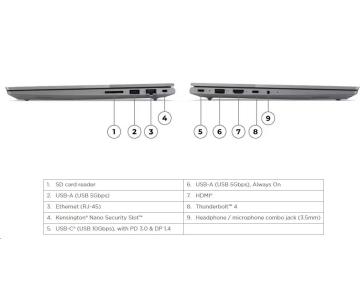 LENOVO NTB ThinkBook 14 G7 IML - Ultra 7 155H,14" WUXGA IPS,16GB,512SSD,HDMI,Int. Intel Arc,W11P,1Y CC
