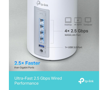 TP-Link Deco BE65(3-pack) WiFi7 Mesh(BE9300,2,4GHz/5GHz/6GHz,4x2,5GbELAN/WAN, 1xUSB3.0)