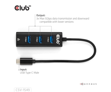 Club3D hub USB-C 3.2 na 3xUSB-A 3.2 + RJ45 1Gbps