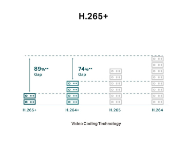 TP-Link VIGI C230(4mm), 3MP, Dome, PoE, IR 30m