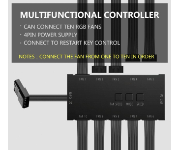 EUROCASE controller + dálkový ovladač pro RGB ventilátor (full colors)