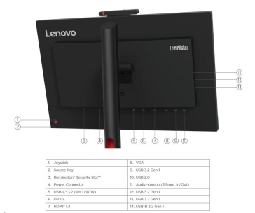 BAZAR - LENOVO LCD TIO Flex 24v - 23.",IPS,mat,16:9,1920x1080,178/178,4/6ms,250cd/m2,1000:1,HDMI - Rozbaleno