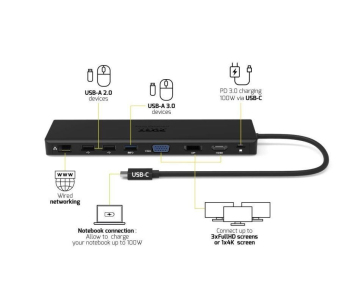 PORT dokovací stanice 11v1 s výkonem až 100 W