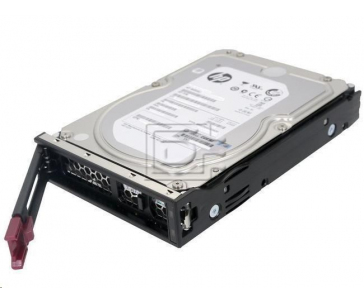 HPE 14TB SATA 6G Midline 7.2K LFF (3.5in) LP 1yr Wty Helium 512e Digitally Signed Firmware HDD