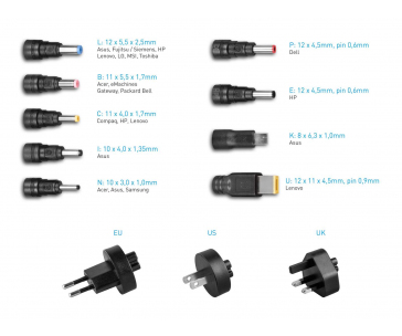 AVACOM QuickTIP 45W - univerzální adaptér pro notebooky + 9 konektorů