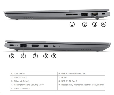 LENOVO NTB ThinkBook 14 G6 ABP - Ryzen 5 7530U,14" WUXGA IPS,16GB,512SSD,HDMI,Int. AMD Radeon,W11P,3Y Onsite