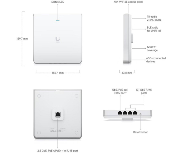 UBNT U6-Enterprise-IW - UniFi Access Point U6 Enterprise In-Wall