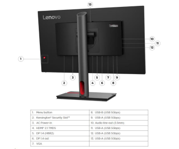 LENOVO LCD P25i-30 - 24.5",IPS,matný,16:9,1920x1080,250cd,4ms/6ms,1300:1,USB,HDMI,,DP,VGA,VESA,Pivot