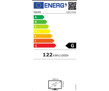 Philips LED display 50BDL3550Q