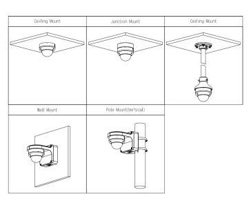 Dahua IPC-HDBW5442R-ASE-0360B, IP kamera, 4Mpx, 1/1,8" CMOS, objektiv 3,6 mm, IR<50, IP67, IK10