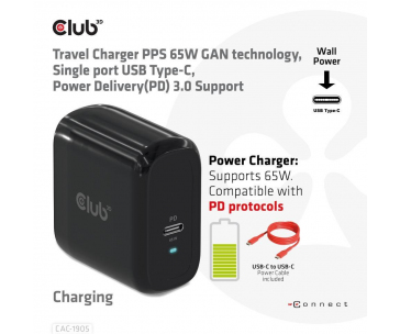 Club3D cestovní nabíječka PPS 65W GAN technologie, USB Type-C, Power Delivery(PD) 3.0 Support