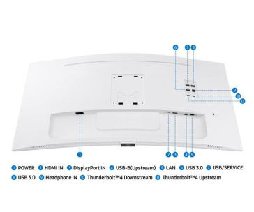 SAMSUNG MT LED LCD Monitor 34" ViewFinity LS34C650TAUXEN - prohnutý,VA,3440x1440,5ms,100Hz,HDMI,DisplayPort