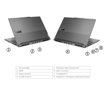 LENOVO NTB ThinkBook 16p G4 IRH - i7-13700H,16" WQXGA IPS,16GB,512SSD,HDMI,THb,RTX™ 4060 8GB,W11P,3Y Onsite