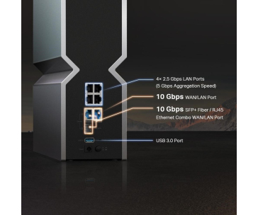 TP-Link Archer BE800 OneMesh/EasyMesh WiFi7 router(BE19000,2,4GHz/5GHz/6GHz,1x10GbELAN/WAN,1xSFP+/10GbEWAN/LAN,4x2,5GbE)