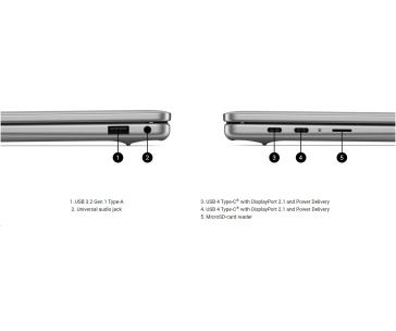 DELL NTB Latitude 5455/XPlus8C/16GB/512GB SSD/14" FHD+/IR Cam & Mic/FgrPr//WLAN/Backlit Kb/W11 Pro/3Y PS NBD