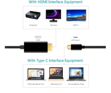 PremiumCord kabel USB-C na HDMI 2m rozlišení 4K*2K@60Hz FULL HD 1080p