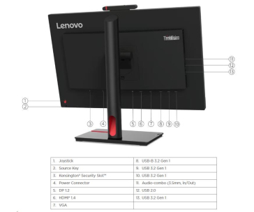 LENOVO LCD T24v-30 - 23.8”,IPS,matný,16:9,1920x1080,178/178,4ms/6ms,250cd/m2,1000:1,VGA,DP,HDMI,4xUSB,VESA,cam,rep,Pivot