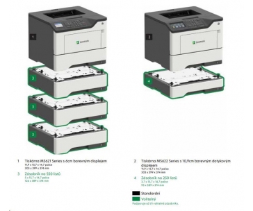 LEXMARK ČB tiskárna MS621dn A4, 47ppm, 512MB, LCD, duplex, USB 2.0, LAN