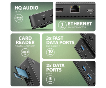 AXAGON HMC-U4, USB4 40Gbps dock, 3x USB-A, 2x USB-C, HDMI & DP 8K/30Hz, RJ-45, SD/mSD, audio, PD 100W, kabel USB-C 80cm