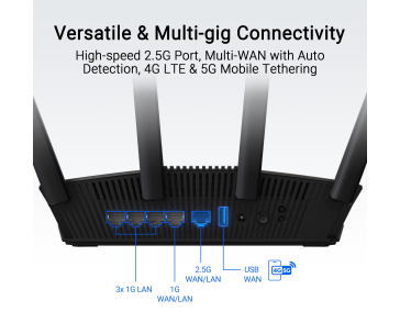 ASUS Router RT-BE58U WiFi 7, AiMesh, Dual Band, 1xWAN, 4xLAN