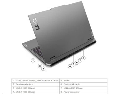 BAZAR - LENOVO NTB LOQ 15IAX9 - i5-12450HX,15.6" FHD IPS,16GB,1TSSD,HDMI,RTX™ 4050 6GB,W11H,2Y CC - Poškozený obal (Komp