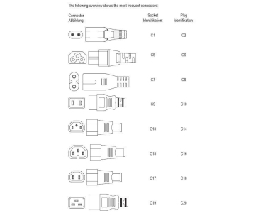 PremiumCord kabel síťový 230V k magnetofonu 5m