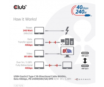 Club3D kabel USB4 Gen3x2 Typ-C, Oboustranný USB-IF Certifikovaný data kabel, Data 40Gbps, PD 240W(48V/5A) EPR M/M 1m