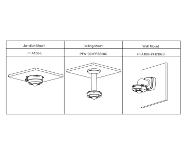 Dahua IPC-EBW81242-AS-S2, IP kamera, 12Mpx, 1/1,7" CMOS, objektiv 1,85 mm, IR<10, IP67, IK10