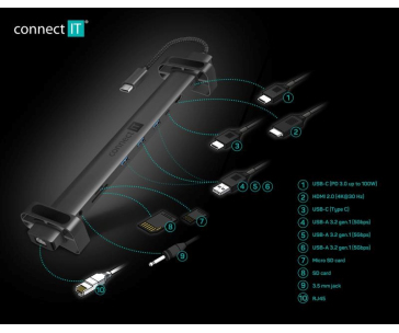 CONNECT IT Dokovací stanice USB-C, 10v1 (1xHDMI), externí, šedá