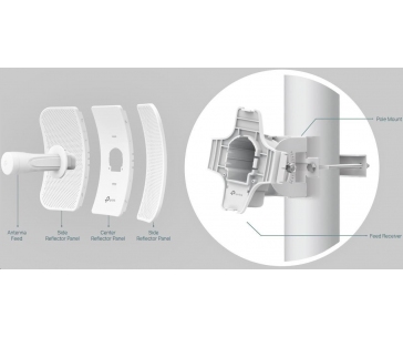 TP-Link CPE710 venkovní CPE (5GHz, 867Mb/s, 23dBi, 1xGbE, 1xPoE)