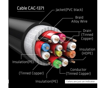 Club3D Kabel Ultra Rychlý HDMI™ Certifikovaný 4K 8K60Hz 48Gbps (M/M), 1m, 30 AWG