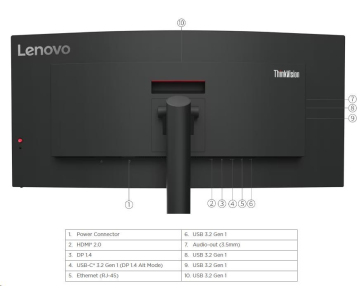 LENOVO LCD T34w-30 - 34",VA,matný,21:09,3440x1440,178/178,350cmd,3000:1,4ms/6ms,HDMI,DP,USB-C,VESA