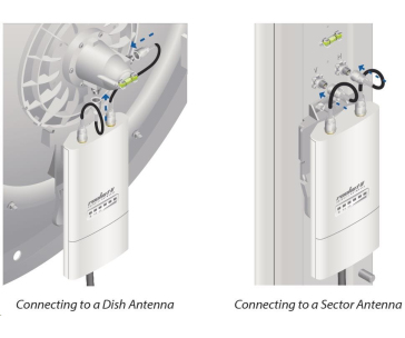 UBNT airMAX Rocket M2 [Client/AP/Repeater, 2,4 GHz, 802.11b/g/n, 28dBm, 2xRSMA] - rozbaleno