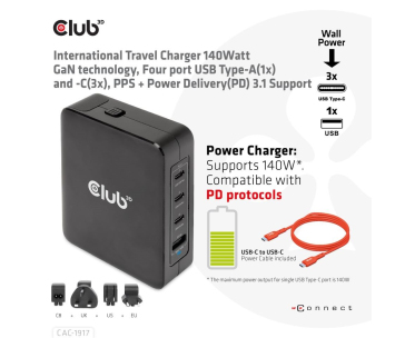 Club3D cestovní nabíječka 140W GaN technologie, 3xUSB-C, 1xUSB-A, PPS + PD 3.1 Support