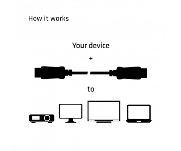 Club3D Kabel certifikovaný DisplayPort 1.2, 4K60Hz UHD (M/M), 3m, 30 AWG