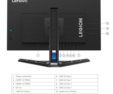 LENOVO LCD Legion Y27qf-30 - 27",16:9,IPS,2560x1440,400 cd/m2,1000:1,0.5-5ms,HDMI,DP,VESA,PIVOT,3Y