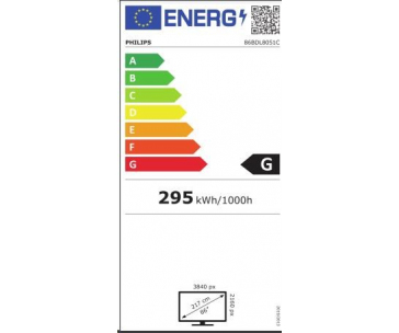 Philips LED display 86"  86BDL8051C/00