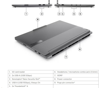 LENOVO NTB ThinkBook 16p G5 IRX - i7-14650HX,16" WQXGA IPS,32GB,1TSSD,HDMI,RTX™ 4060 8GB,W11P,3Y Onsite