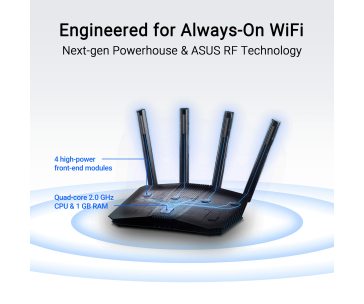 ASUS Router RT-BE58U WiFi 7, AiMesh, Dual Band, 1xWAN, 4xLAN