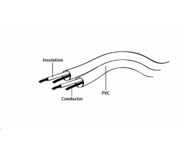 GEMBIRD Kabel přípojný jack 3,5mm M/M, 2m, audio