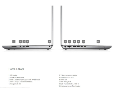 DELL NTB Precision 7680/i7-13850HX/32GB/1TB/16" FHD+ /IR Cam & Mic/Nvidia RTX 2000/Backlit Kb/W11P/3Y PS NBD