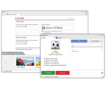 AnyDesk Advanced, 2 roky nová licence