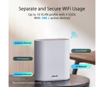 ASUS ExpertWiFi EBM68 AX7800 Tri-band Mesh WiFi 6 System (2-pack)