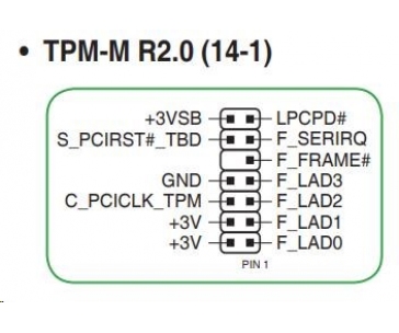 ASUS TPM-M R2.0 (14-1)