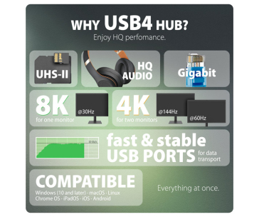 AXAGON HMC-U4, USB4 40Gbps dock, 3x USB-A, 2x USB-C, HDMI & DP 8K/30Hz, RJ-45, SD/mSD, audio, PD 100W, kabel USB-C 80cm